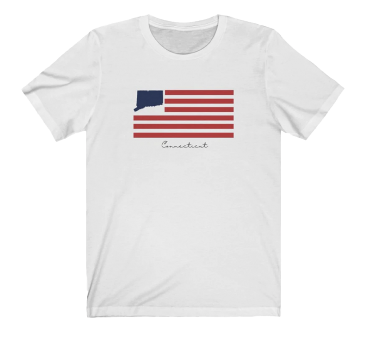 Screen Shot 2022 06 13 at 9.21.47 PM 768x695