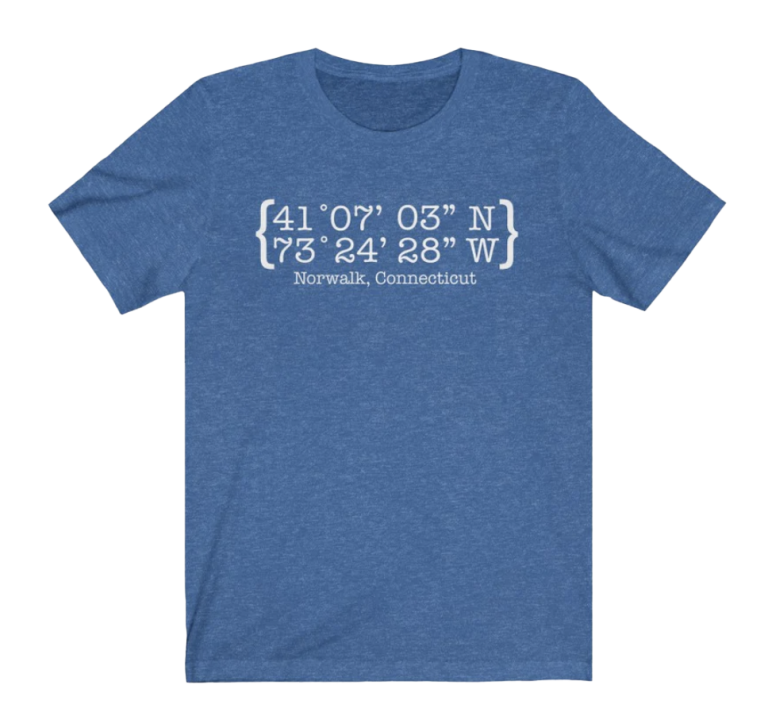 Screen Shot 2022 06 26 at 9.53.33 PM 768x716