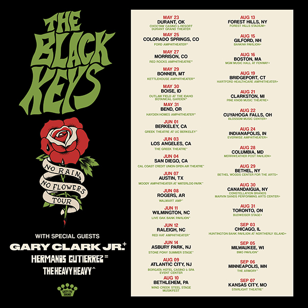 The black keys are performing at hartford healthcare amp in bridgeport connecticut in august 2025